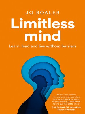 cover image of Limitless Mind